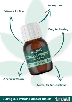 immune support cbd tablets 300mg
