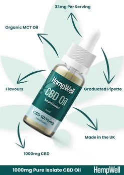 pure cbd oil 1000mg