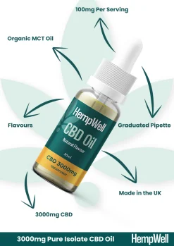 pure cbd oil 3000mg