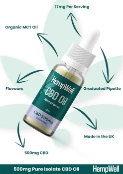 pure cbd oil 500mg