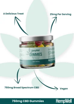 cbd gummies 750mg