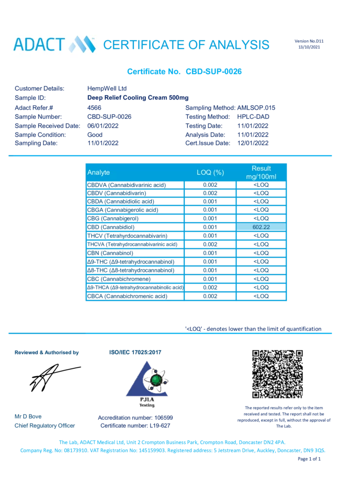 500mg deep relief - lab reports