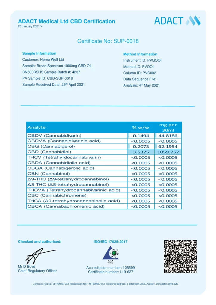1000mg broad spectrum oil - lab reports