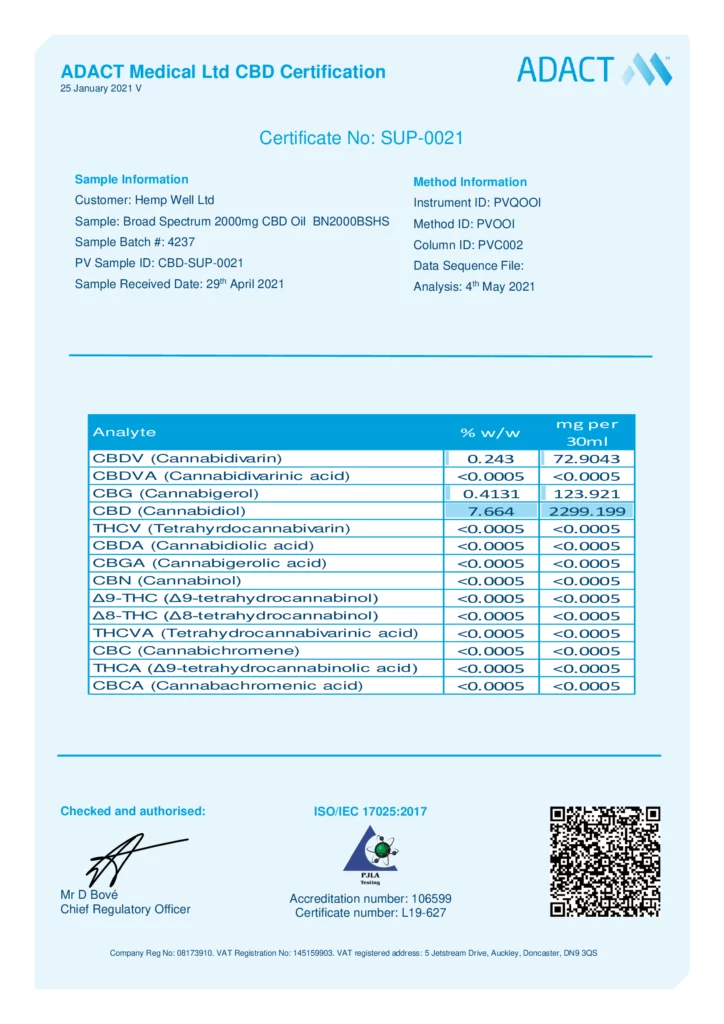 2000mg broad spectrum oil - lab reports