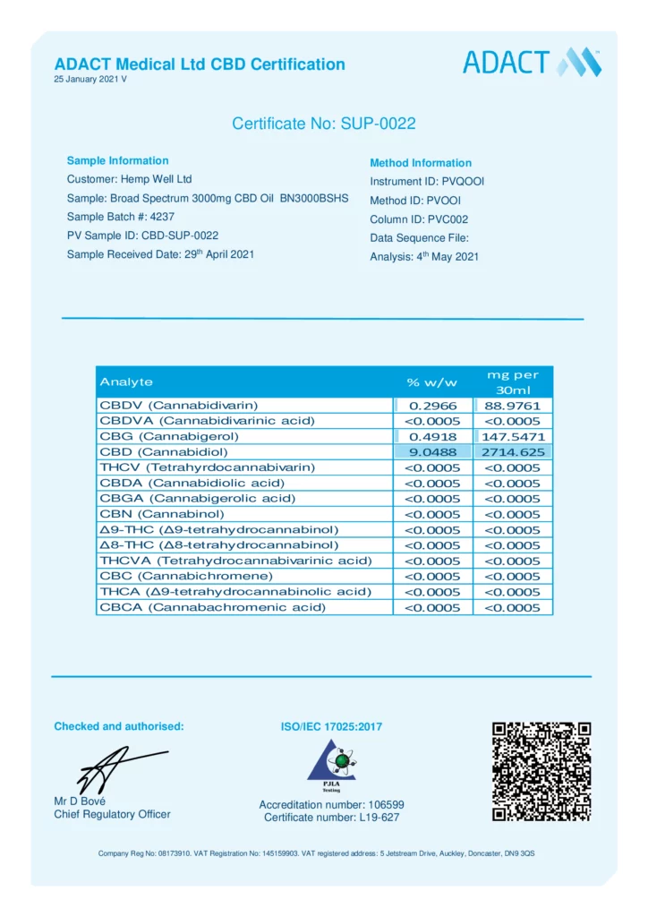 3000mg broad spectrum oil - lab reports