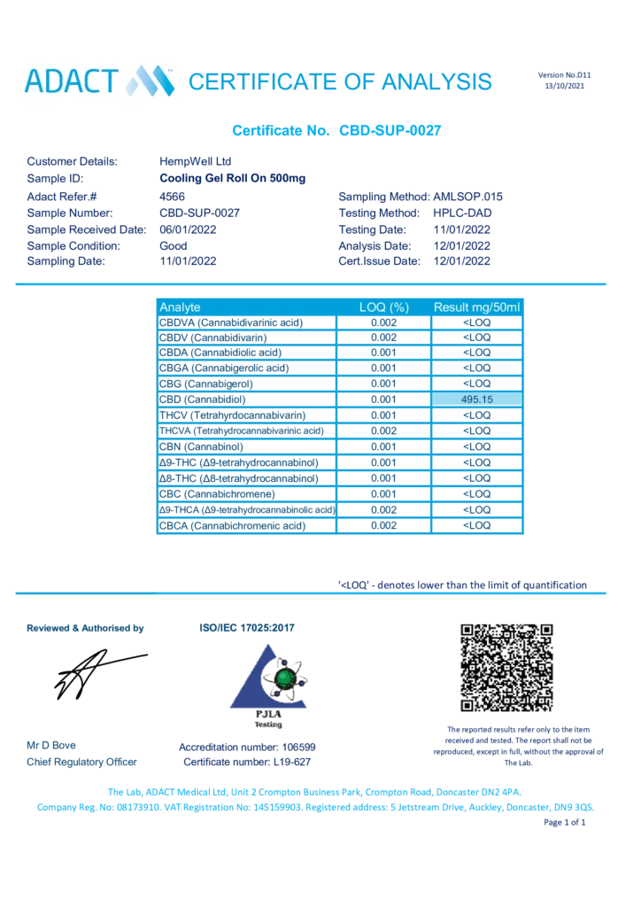 500mg roll on - lab reports