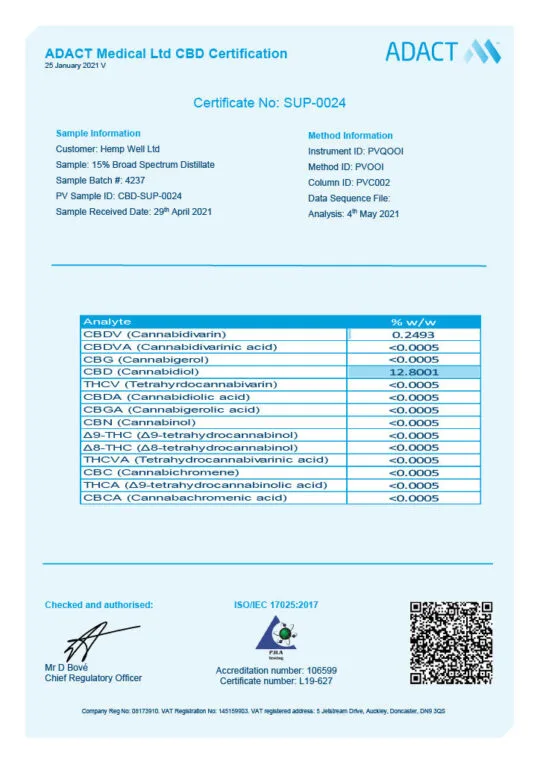distillate oil - lab reports