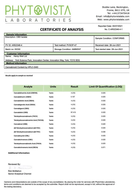 isolate powder - lab reports