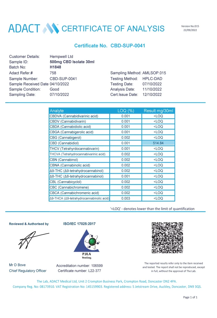 500mg cbd oil lab test