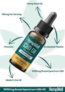 broad spectrum cbd oil 3000mg