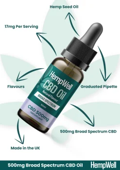 broad spectrum cbd oil 500mg