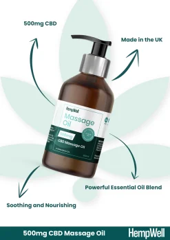 cbd massage oil 500mg